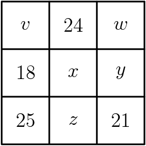 figure